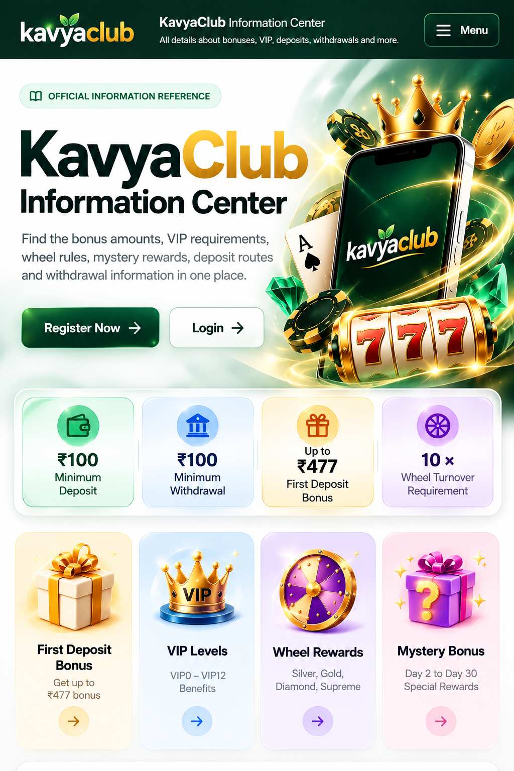 KavyaClub information center visual showing registration, login, deposit, withdrawal, bonus and wheel highlights